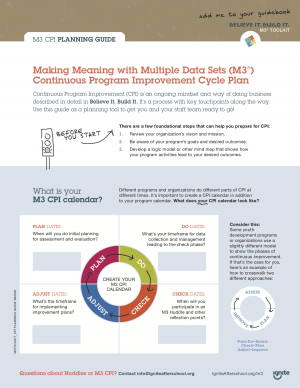M3 CPI Cycle Planning Guide